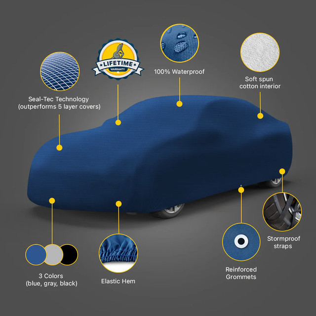 Custom fitted car cover protecting a vehicle in indoor storage